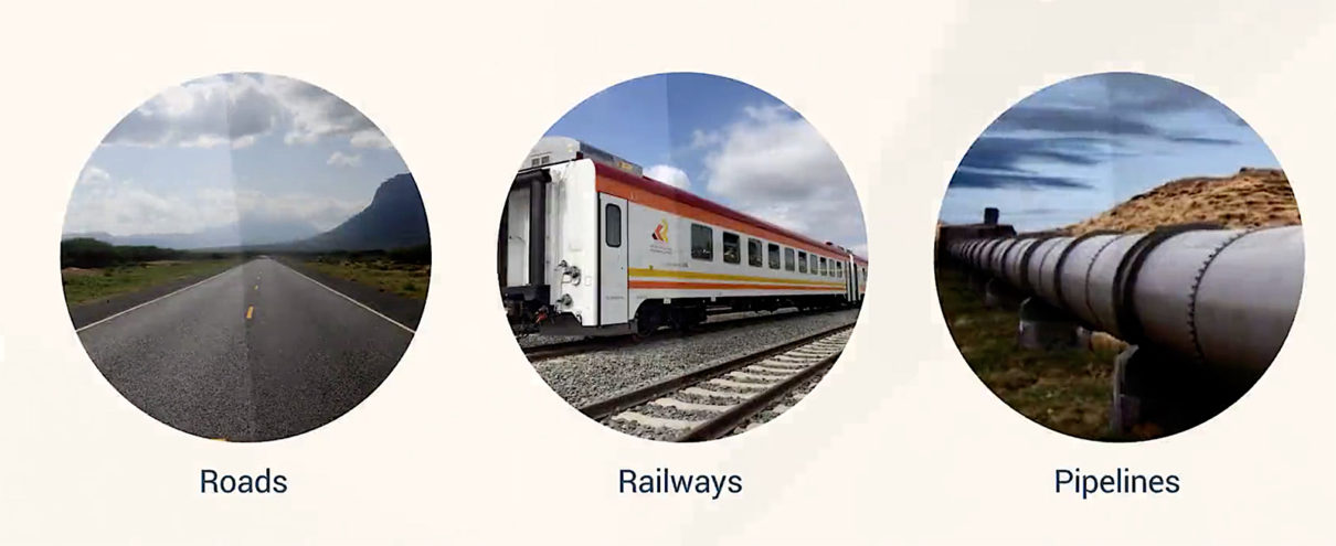 The various projects that the private sector can invest in are in road transport, rail and oil