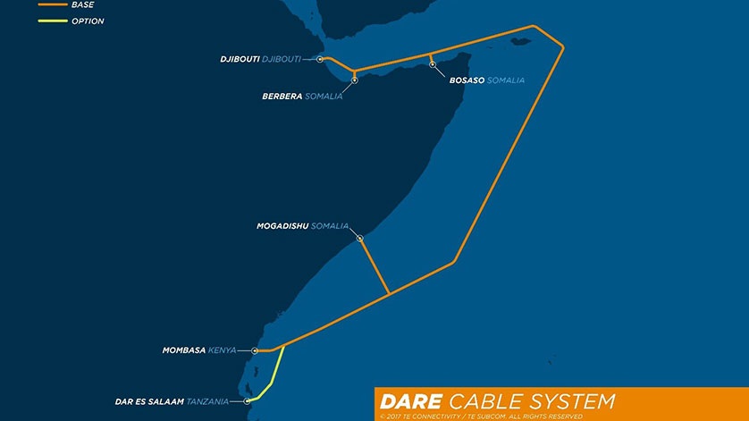 The submarine cable linking the coast of East Africa has officially landed in La Siesta Beach in Djibouti and the marine installation is underway.